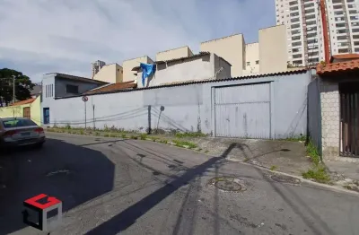 Terreno à venda na Rua Egito, 100, Vila Curuçá, Santo André