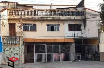 Ponto comercial para alugar na Rua dos Vianas, 120, Baeta Neves, São Bernardo do Campo