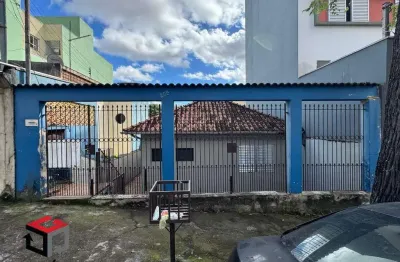 Terreno à venda 1 vaga das nações - santo andré - sp
