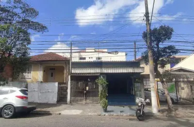 Terreno à venda na Rua Sete de Setembro, 160, Vila Alzira, Santo André