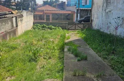 Terreno para aluguel jordanópolis - são bernardo do campo - sp