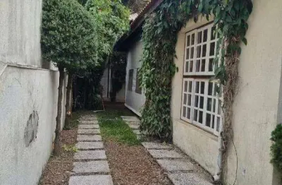 Casa com 4 quartos à venda na Rua Kansas, 1077, Brooklin Paulista, São Paulo