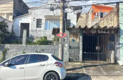 Terreno à venda na Rua Campanha, 126, Vila Francisco Matarazzo, Santo André