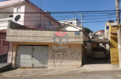 Terreno à venda na Rua Escócia, 154, Parque Oratório, Santo André