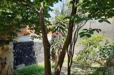 Terreno à venda na Rua Javri, 536, Vila Eldízia, Santo André