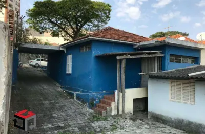 Terreno à venda na Rua Paraguai, 70, Parque das Nações, Santo André