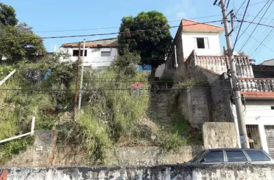 Terreno à venda na Avenida São Bernardo do Campo, 925, Vila Luzita, Santo André