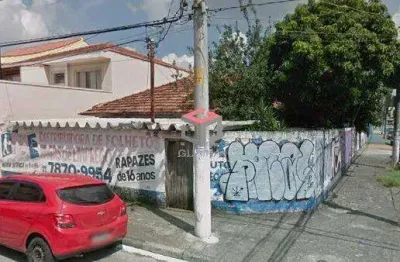 Terreno com 348 m² localizado no jardim ocara em santo andré/sp.