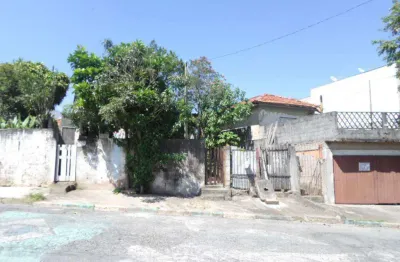 Terreno à venda na Rua Canossa, 236, Centro, Santo André