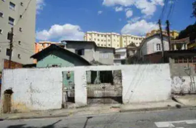 Terreno à venda na Rua Ituiutaba, 7, Jardim Cristiane, Santo André