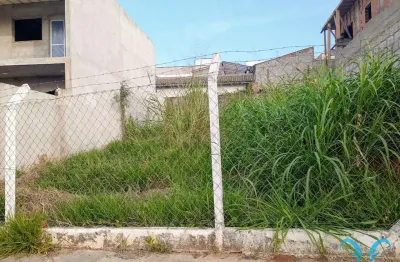 Terreno à venda em campinas, residencial parque da fazenda, com 205 m²