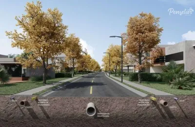 Terreno à venda na Estrada Velha de Itaici, 250, Itaici, Indaiatuba