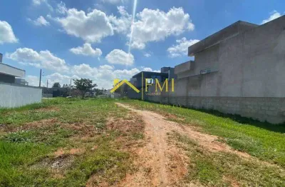 Terreno em condomínio fechado à venda na Rua das Acerolas, Condomínio Terras do Vale, Caçapava