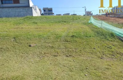 Terreno em condomínio fechado à venda na Estrada Municipal Itapecirica, 1000, Itapecerica, Taubaté