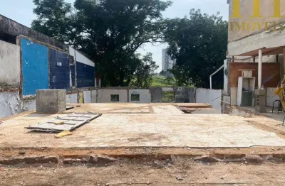Terreno à venda na Avenida Doutor Nelson D'Avila, 1305, Jardim São Dimas, São José dos Campos