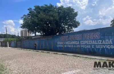 Terreno para alugar, 2750 m² por r$ 15.000,00/mês - parque maria helena - suzano/sp