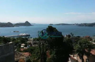 Terreno à venda, 890 m² por r$ 315.000,00 - charitas - niterói/rj