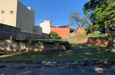 Terreno plano 427 m² em região nobre de sorocaba/ alto boa vista/ só 400 mil