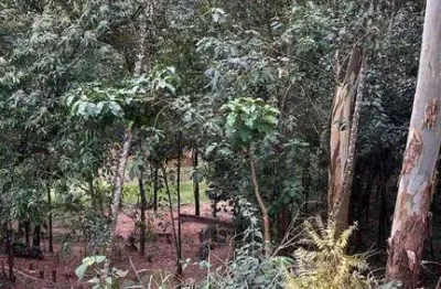 Terreno à venda, 1904 m² por r$ 260.000,00 - capital ville - jundiaí/sp