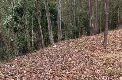 Terreno à venda, 1051 m² por r$ 250.000,01 - capital ville - jundiaí/sp