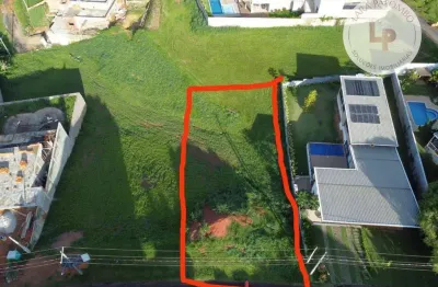 Terreno a venda com 877m2 no condomínio santa teresa - vinhedo / sp