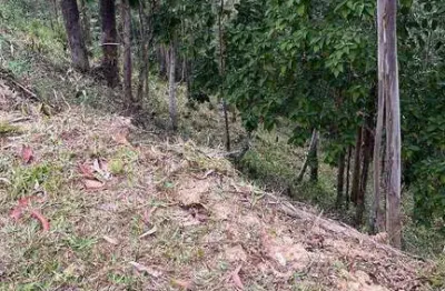 Terreno à venda, 1044 m² por R$ 250.000,01 - Capital Ville - Jundiaí/SP