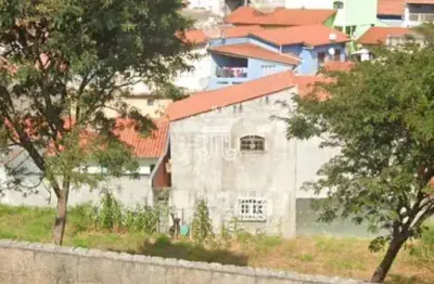 Terreno à venda na Rua Luiz Burckarte, 104, Horto Santo Antonio, Jundiaí