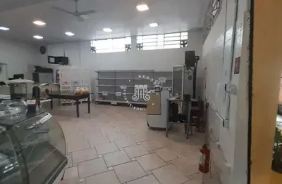 Ponto comercial para locação no centro de jundiai/sp