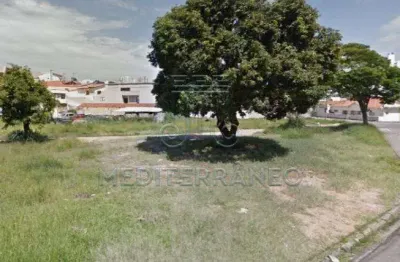 Área com 2.521m² no bairro vila manfredi em jundiaí/sp