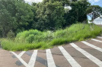 Terreno à venda no bairro cidade nova i em jundiaí/sp