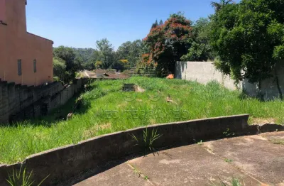 Terreno à venda na Rua das Hortências, s/n, Jardim Novo Mundo, Jundiaí