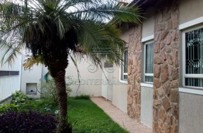Casa com 3 quartos à venda na Rua Henri Georges Martalani, 0, 95, Jardim Paulista II, Jundiaí
