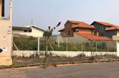 Terreno à venda na Rua Anselmo Torres, 153, Jardim Paulista II, Jundiaí