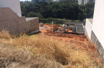 Terreno em condomínio fechado à venda na Avenida André Costa, 1655, Engordadouro, Jundiaí