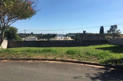 Terreno em condomínio fechado à venda na Avenida André Costa, Lote F, 1655, Engordadouro, Jundiaí