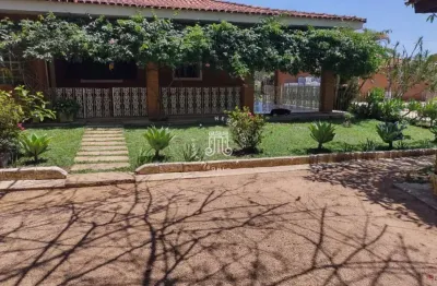 Chacara para venda no bairro chacaras da guacuri em jundiaí/sp