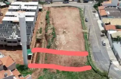 Terreno plano à venda no bairro horto santo antônio em jundiaí / sp.