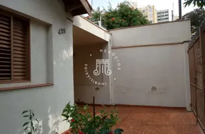 Casa térrea à venda com 02 dormitórios, localizada no bairro jardim brasil em jundiaí-sp.