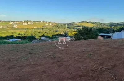 Terreno à venda no loteamento jardim ipanema em jundiaí / sp