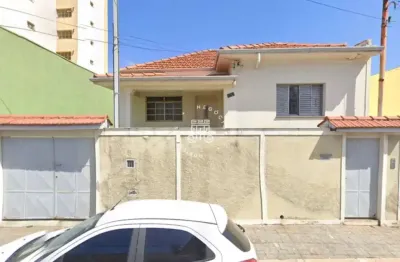 Casa com 2 quartos à venda na Avenida São Paulo, 1212, Vila Arens II, Jundiaí