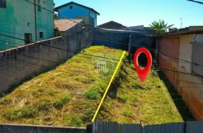 Terreno à venda no bairro vila rio branco, cidade de jundiaí-sp