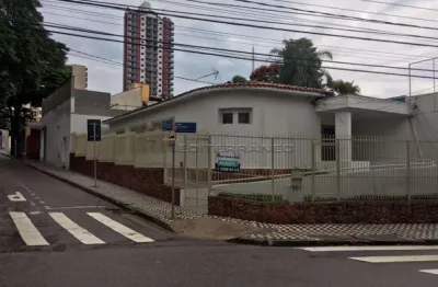 Casa comercial e residencial disponível para locação e venda na rua do retiro - jundiai -sp