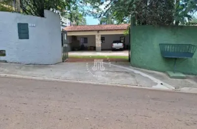 Chácara / sítio com 2 quartos à venda na Rua João Pedro dos Santos Filho, 362, Rio Acima, Jundiaí