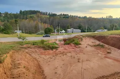 Terreno em condomínio fechado à venda na Avenida Alberto João Luchesi, 900, Caxambu, Jundiaí