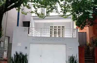 Imóvel comercial para locação localizado no bairro chácara urbana, na cidade de jundiaí/sp.