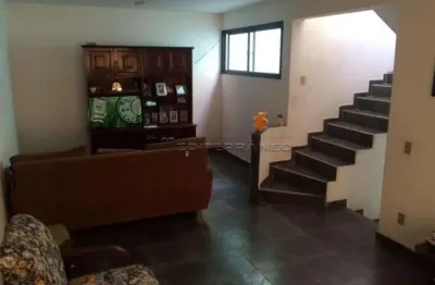 Casa com 3 quartos à venda na Rua Manoel Cubero Alva, 105, Cidade Nova, Jundiaí