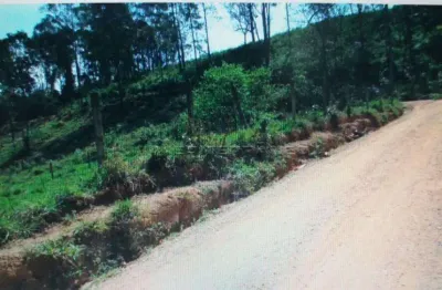 Terreno à venda localizado no caxambú, na cidade de jundiaí/sp