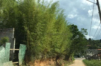 Terreno à venda localizado no bairro jardim colônia, na cidade de jundiaí / sp.