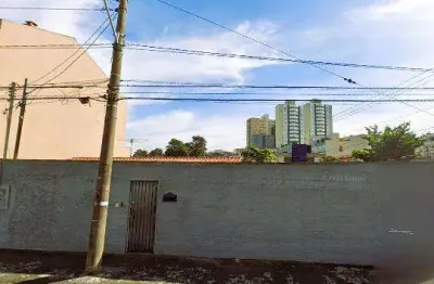 Terreno à venda na Rua Ana Jarvis, 195, Jardim Paraíso, Santo André