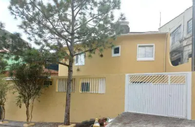 Sobrado à venda com 138m² · 2 dormitórios, com 1 suíte · 3 vagas, no parque das nações – santo andré